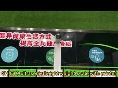 Se trata de una serie de medidas de control.